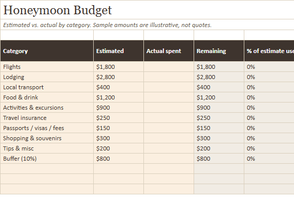 Preview of a sheet in Honeymoon Budget and Travel Planner