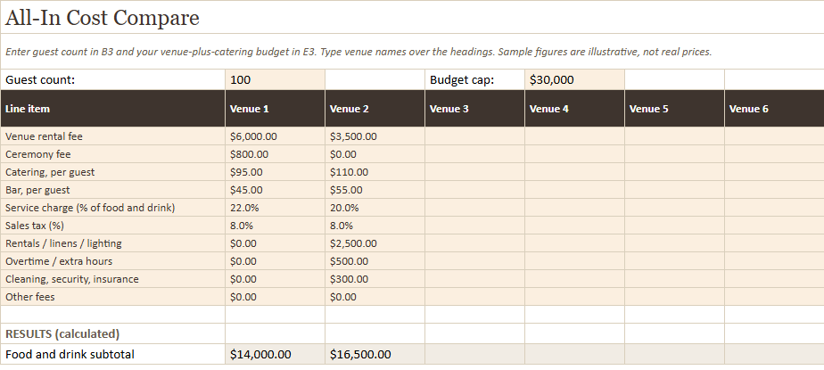 Preview of a sheet in Venue Comparison and Tour Planner