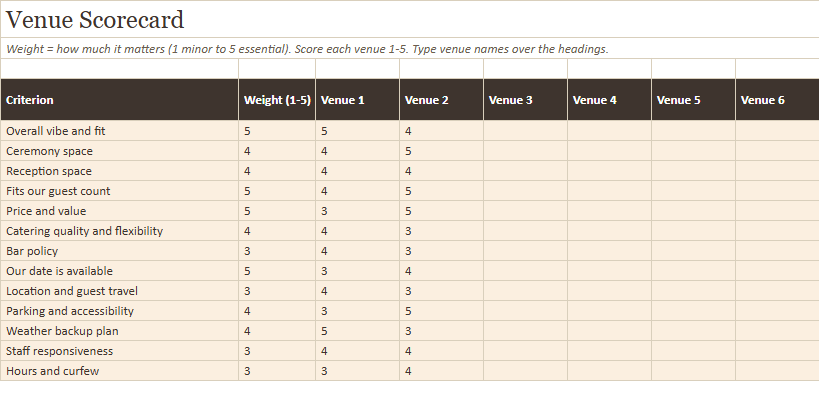 Preview of a sheet in Venue Comparison and Tour Planner
