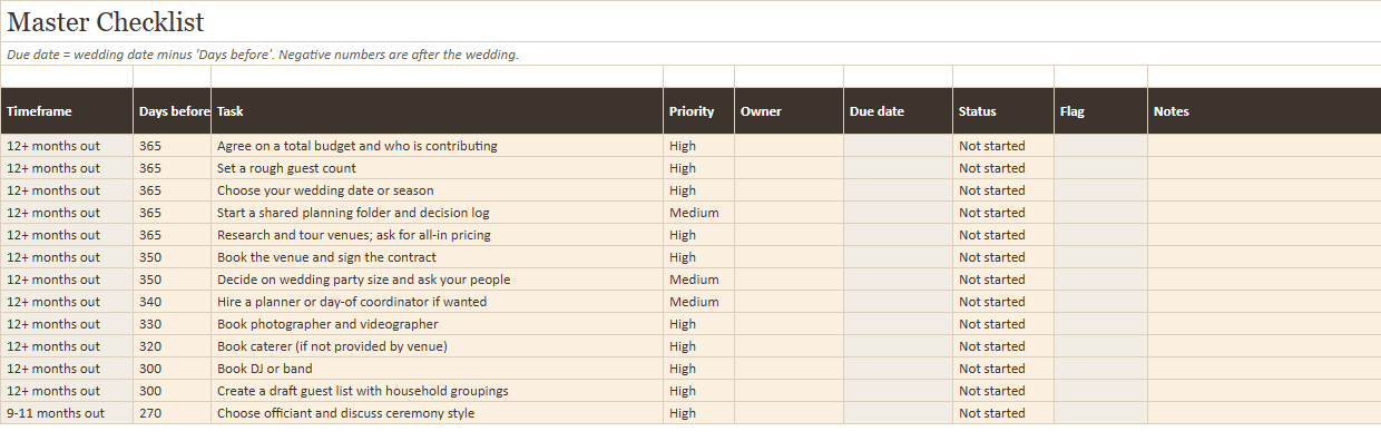 Preview of a sheet in Wedding Planning Master Checklist