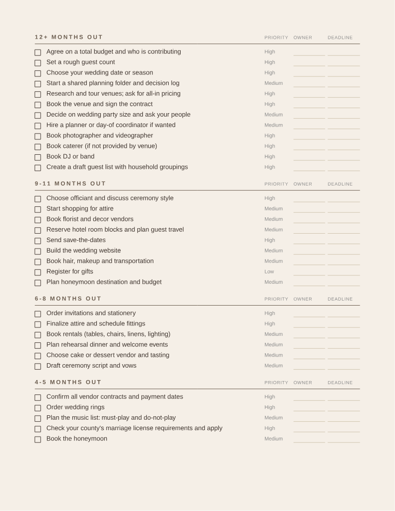 Preview of a sheet in Wedding Planning Master Checklist